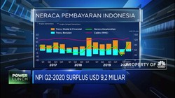 NPI Q2-2020 Surplus USD 9,2 M