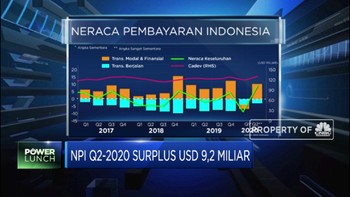 NPI Q2-2020 Surplus USD 9,2 M