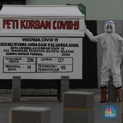 Tambah 3.003 Orang, Kasus Baru Covid-19 di RI Rekor Lagi