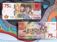 Kantor BI Ini Masih Ada Slot Penukaran Uang Baru Rp 75.000