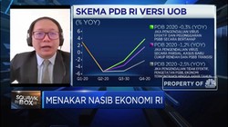 Ekonom UOB: Jika PSBB Diperketat, PDB RI 2020 Bisa -2,5%
