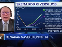 Ekonom UOB: Jika PSBB Diperketat, PDB RI 2020 Bisa -2,5%