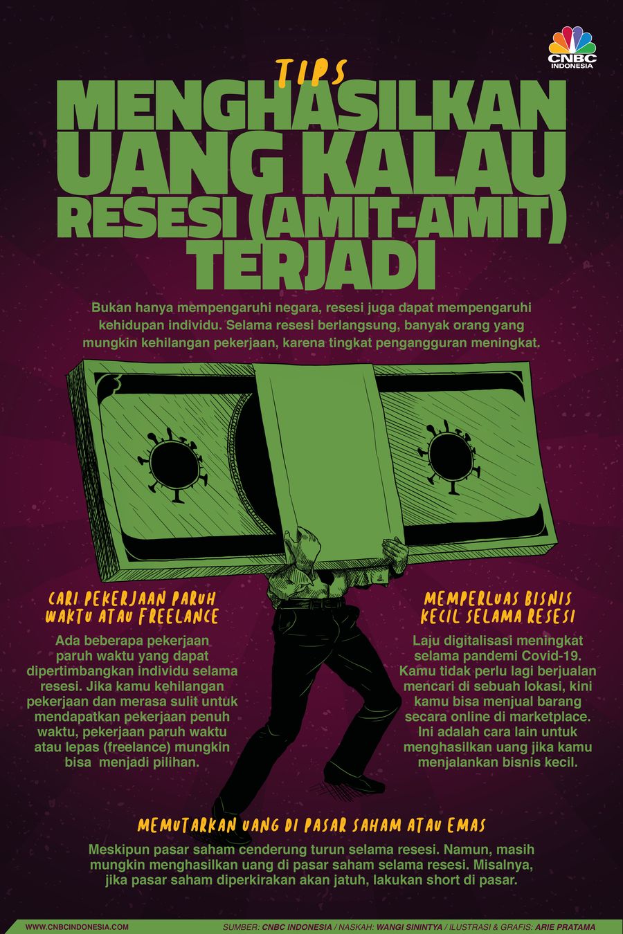 Infografis: Tips Menghasilkan Uang Kalau Resesi (Amit-amit) Terjadi Infografis: Tips Menghasilkan Uang Kalau Resesi (Amit-amit) Terjadi