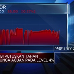 Masih Undervalued, BI Optimistis Rupiah Akan Kembali Menguat