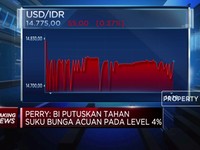 Masih Undervalued, BI Optimistis Rupiah Akan Kembali Menguat