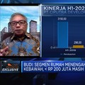 Pandemi, CTRA: Target Penjualan 2020 Lebih Rendah 25%
