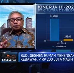 Pandemi, CTRA: Target Penjualan 2020 Lebih Rendah 25%