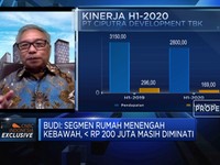 Pandemi, CTRA: Target Penjualan 2020 Lebih Rendah 25%