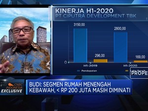 Pandemi, CTRA: Target Penjualan 2020 Lebih Rendah 25%