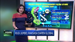 Rugi Jumbo, Raksasa Dapen Global