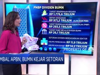 Tambal APBN, BUMN Kejar Setoran