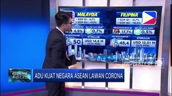 Adu Kuat Negara ASEAN Lawan Corona