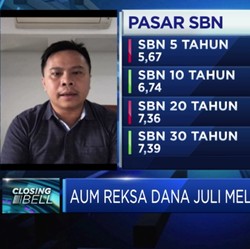 AUM Melonjak, Industri Reksa Dana Resmi Recovery?