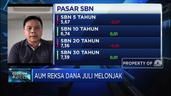 AUM Melonjak, Industri Reksa Dana Resmi Recovery?