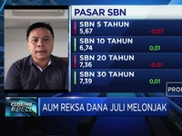 AUM Melonjak, Industri Reksa Dana Resmi Recovery?