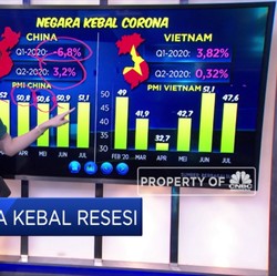 Duo Negara Kebal Resesi