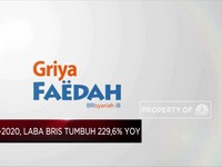 Q2-2020, BRIS Catat Pertumbuhan Laba 229,6% (yoy)