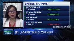 Terus Melesat, Begini Proyeksi Pergerakan Saham KAEF dan INAF