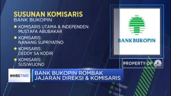 Inilah Daftar Jajaran Direksi & Komisaris Bank Bukopin