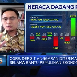 Duh! Realisasi APBN 2020 Meleset Dari Target