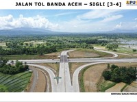 RI akan Ada Tol 18 Kali Panjang Pulau Jawa, Ini Penampakannya