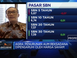 Selisik Sektor & Emiten Pilihan Avrist AM di Tengah Pandemi
