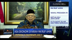 Asa Ma'ruf Amin Bagi Pengembangan Ekonomi Syariah Indonesia