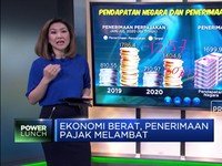 Ekonomi Berat, Penerimaan Perpajakan Melambat