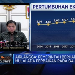 Airlangga Buka-bukaan Soal Perppu Baru. Ini Tugas BI-OJK