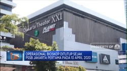 Siapkah DKI Jakarta Buka Bioskop?