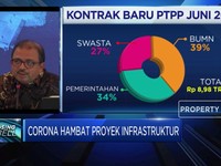 Strategi PTPP Raih Target Rp 25 Triliun Kontrak Baru di 2020