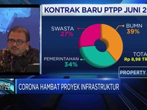 Strategi PTPP Raih Target Rp 25 Triliun Kontrak Baru di 2020