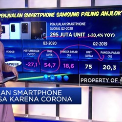 Penjualan Smartphone Nelangsa Karena Corona