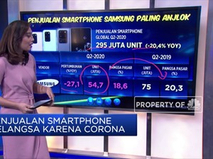 Penjualan Smartphone Nelangsa Karena Corona