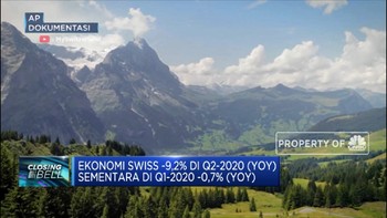 Swiss Resmi Resesi
