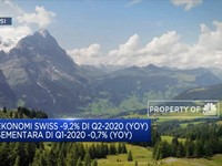 Swiss Resmi Resesi