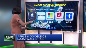 Apple & Google Cs Rajai Wall Street