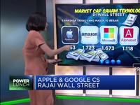 Apple & Google Cs Rajai Wall Street