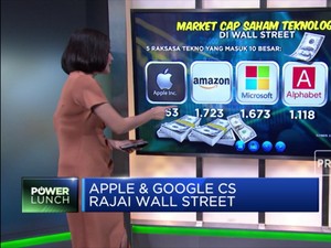 Apple & Google Cs Rajai Wall Street
