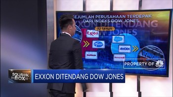 Exxon Ditendang Dow Jones