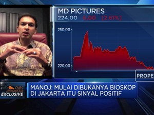 Produksi Saat Pandemi, Biaya Kesehatan FILM Capai Rp 300 Juta