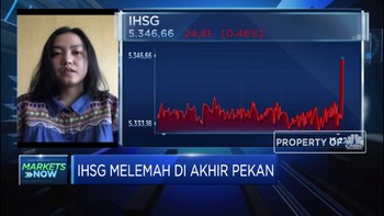 Tutup Perdagangan Akhir Pekan, IHSG Memerah