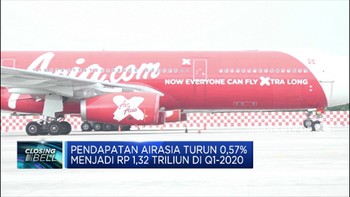 Ada Pandemi, Laba Airasia Anjlok 268%