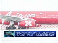 Ada Pandemi, Laba Airasia Anjlok 268%