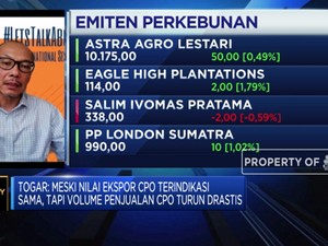 Apa Kabar Program B30 di Masa Pandemi? Ini Kata GAPKI