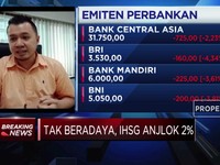 Awal Pekan, IHSG Anjlok 2%