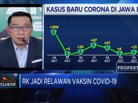 Ini Cara Ridwan Kamil Hadapi Kenaikan Kasus Covid-19 di Jabar