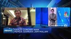 Bima Arya: 60% Kasus Corona Bogor Berasal dari Klaster RT