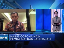 Bima Arya: 60% Kasus Corona Bogor Berasal dari Klaster RT