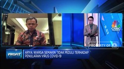 Bogor Berlakukan Denda Pelanggar Jam Malam, Ini Sanksinya!